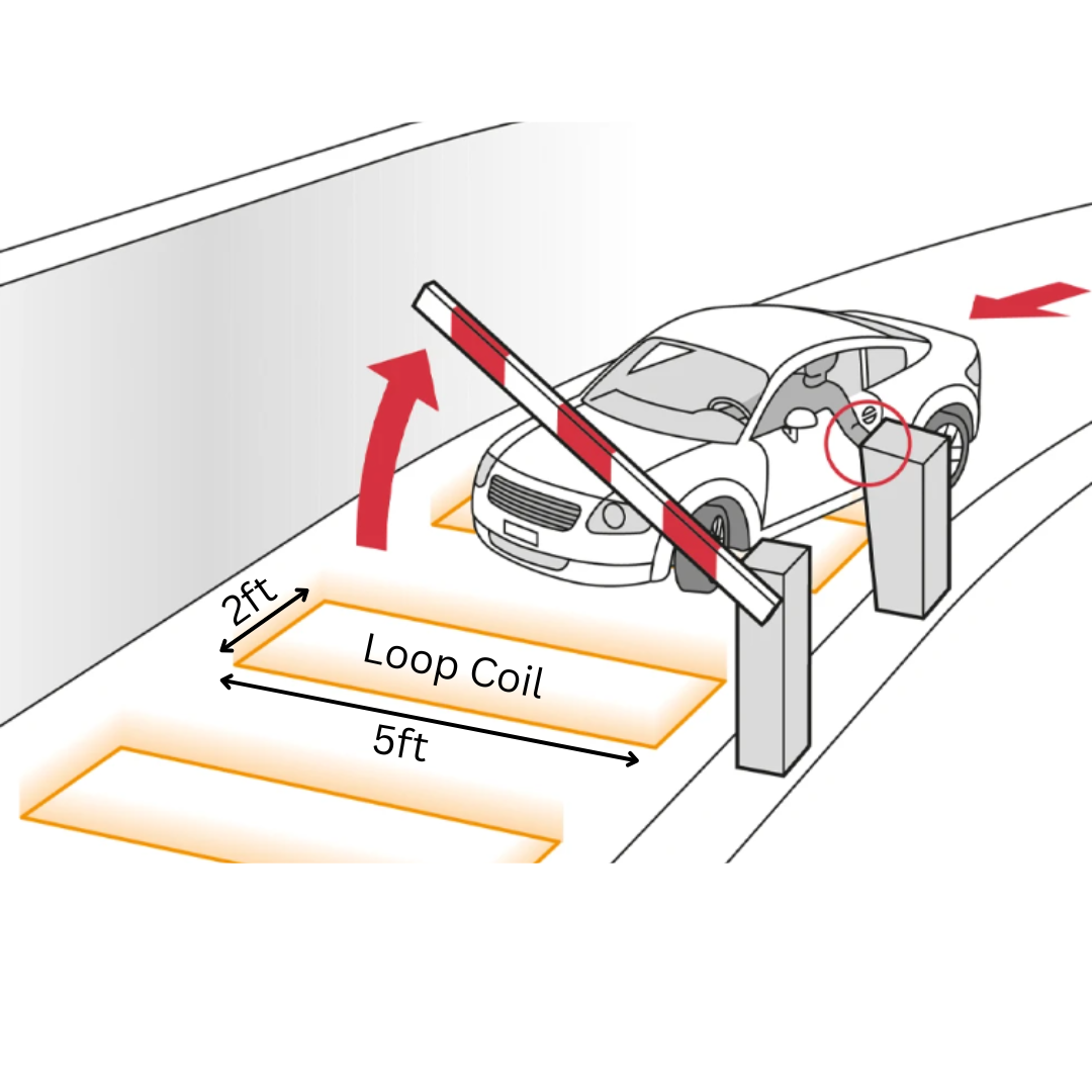 Loop Coil Detector (5ft x 2ft) include installation
